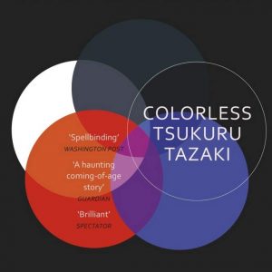 test Colorless Tsukuru Tazaki and his Years of Pilgrimage by Haruki Murakami - Image 1